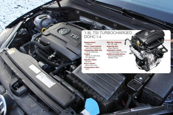 Pastel Blue Gradient Budget Pie Chart Graph